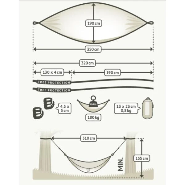 Reishangmat Colibri 3.0 - River - Afbeelding 6