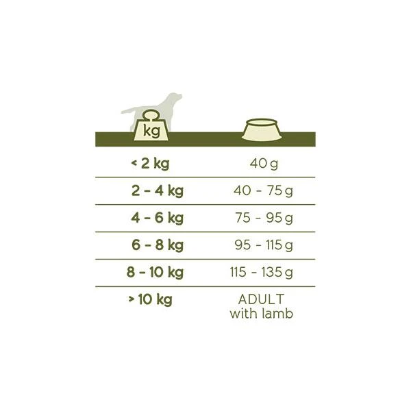 VERSELE-LAGA Hondenvoer Happy Life ADULT MINI Lam - 3 Kg - Afbeelding 3