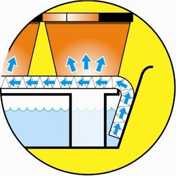 Vensterbankkas - 7-delige Kweekkas Met Waterreserve - Afbeelding 3